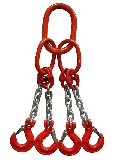 Chuỗi sling